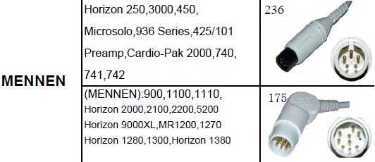 MENNEN MEDICAL MONİTÖR EKG KABLOSU