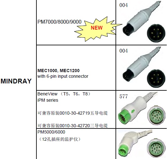 MİNDRAY MONİTÖR EKG KABLOSU