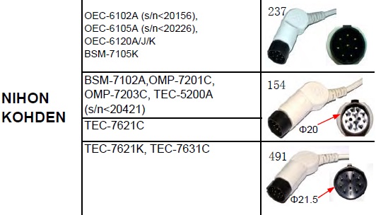 NİHON KOHDEN DEFİBRİLATÖR EKG KABLOSU