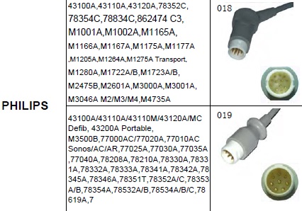 PHILIPS (H.P) MONİTÖR VE DEFİBRİLATÖR EKG KABLOSU